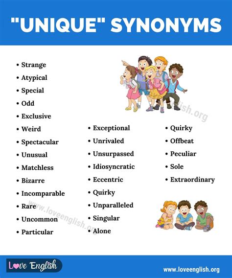 unique synonym|another word for uniquely.